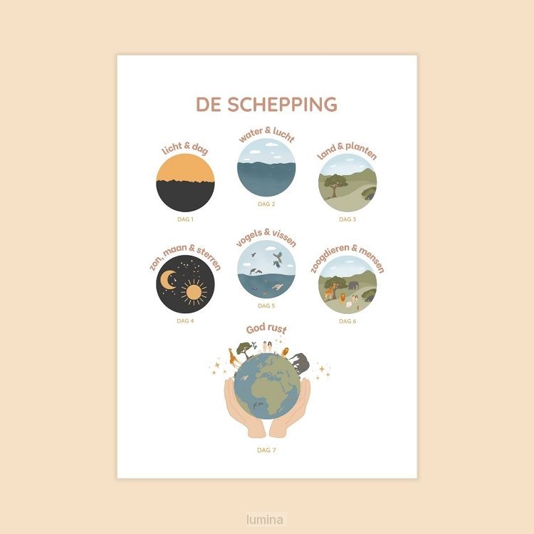 De schepping A4 poster